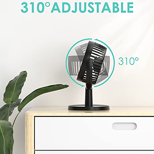 COMLIFE Ventilador de Escritorio Mini USB Fan con 4 Velocidades Flujo de Aire Fuerte Silenciosa Ajuste de 310 ° Ventilador Personal Portátil Sirve para Oficina, Casa, Viaje, etc.