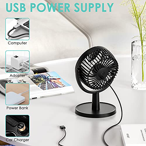 COMLIFE Ventilador de Escritorio Mini USB Fan con 4 Velocidades Flujo de Aire Fuerte Silenciosa Ajuste de 310 ° Ventilador Personal Portátil Sirve para Oficina, Casa, Viaje, etc.