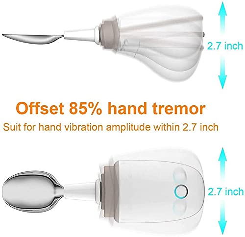 Cuchara De Parkinson Para Temblores De Manos, Cubiertos De Ayuda Para La Artritis, Cuchara Y Tenedor Fijos Con Autoestabilización Inteligente, Para Discapacitados Y Enfermos De Parkinson O Temblores