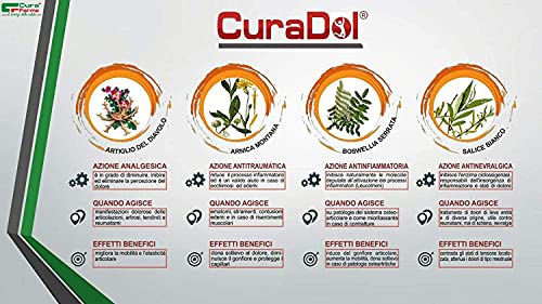 Cura Farma 26056 CuraDol Adhesivo Medicado Antiinflamatorio para dolores musculares, Paquete de 2 cajas de 5 parches cada una