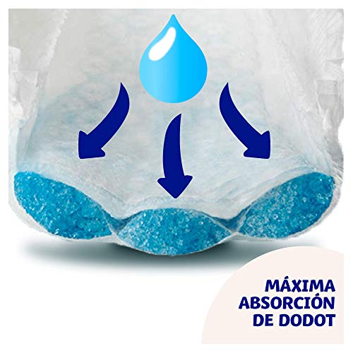 Dodot Pañales Bebé Sensitive Talla 2 (4-8 kg), 240 Pañales, Óptima Protección de la Piel de Dodot, Pack Mensual