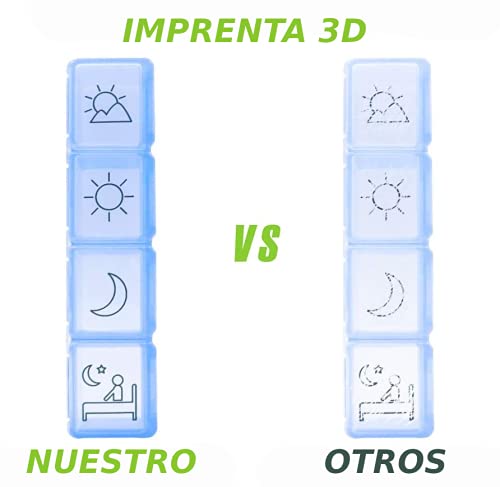 DOIMGITO / Pastillero Semanal 7 Días con 4 Tomas Diaria + 1 Cortapastillas, Pastillero 7 Días Interpretativo, 28 Compartimentos Pastillero Diario Perfecto para Viaje