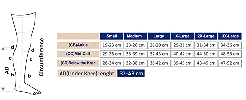 Dr. SAN® Medias de compresión médica certificadas de calidad (20-30 mmHg, 280 deniers, clase 2) para hombre y mujer – Medias de apoyo para vuelo y embarazo – Medias de compresión hasta la rodilla