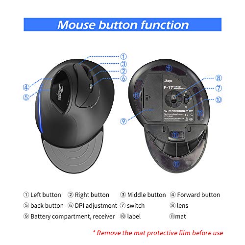 ECHTPower Ratón Inalámbrico Portátil, Ratón Vertical, Diseño Ergonómico, 2.4 G Óptico, 3 Niveles Ajustables dpi, 6 Botones- Protege el Brazo (F17)