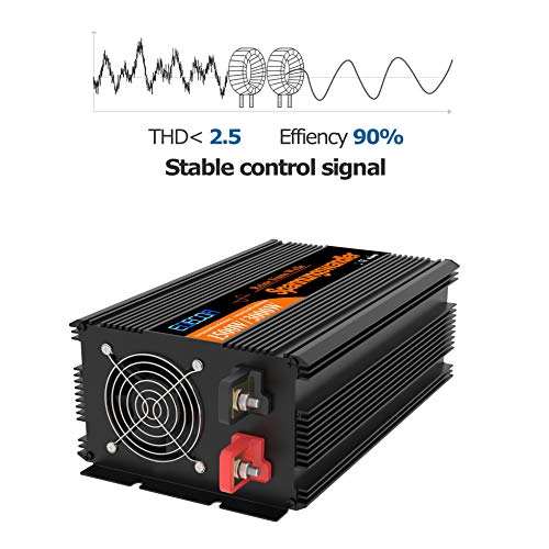 EDECOA Inversor 12v 220v Onda Pura 1500w con Mando a Distancia para Caravanas, Panel Solar Convetidor de 12v 230v Transformador de Corriente