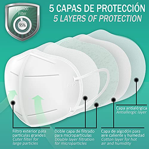 Eexi Mascarillas FFP2 Homologadas. Mascarilla FFP2 Desechable de Proteccion Personal 5 Capas. Mascara Filtro 95 %. 60 Unidades en 2 Cajas. Bolsas de 5. Color Blanco