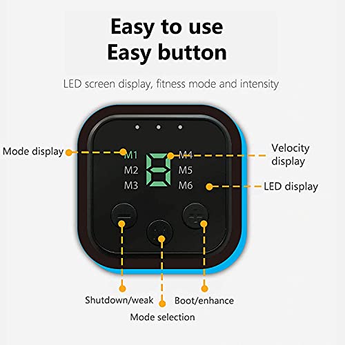 Electroestimulador Muscular, Abdominales Cinturón, Estimulador Muscular Abdominales, Masajeador Eléctrico Cinturón con USB, EMS Ejercitador del Abdomen/Brazo/Piernas/Cintura (Hombre/Mujer)