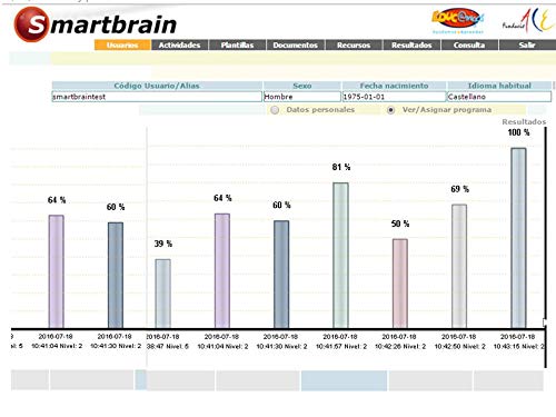 Estimulación cognitiva para personas mayores o con deterioro cognitivo, alzheimer, parkinson, ictus, daño cerebral, etc. Ayuda a mantener la independencia y calidad de vida, y aleja la dependencia. Programa Smart brain Pro