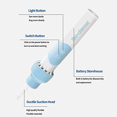 Extractor eléctrico de cerumen con LED,Jeringa de eliminación de cera de oído,Kit de extracción de cerumen mejorado con 2 cabezales,Vibración ligera y succión