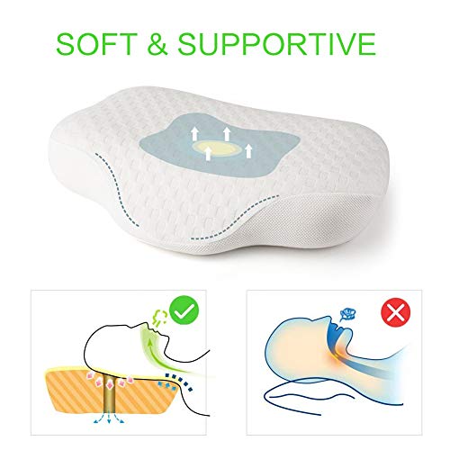 FayTun Almohada Cervical, Almohada Ergonómica con Memoria de Forma para Dormir de Lado/Espalda, Almohada Cervical con Funda Antiácaros y Transpirable para Soporte de Cabeza, Cuello y Hombro