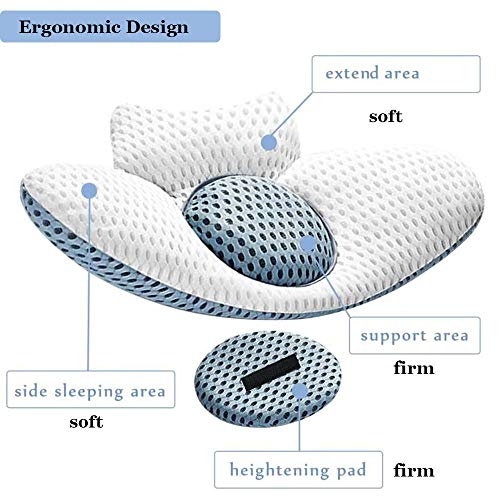 FC Fancy Cojín lumbar para dormir, cojín lumbar 3D, para la parte inferior de la espalda, para la ciática, alivio del dolor, para la cama, para dormir de lado, espalda y boca abajo