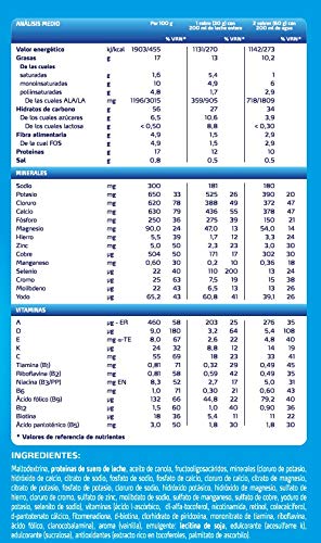 Fontactiv Forte Vainilla - 14 Sobres de 30gr Suplemento Nutricional para adultos y mayores - 1 o 2 sobres al día