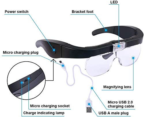 Gafas de lupa con luz, de 1,5 a 5 aumentos, lentes extraíbles, con soporte para la cabeza, con 2 luces led, para aficiones, electricistas, joyeros, costura, manualidades y personas mayores