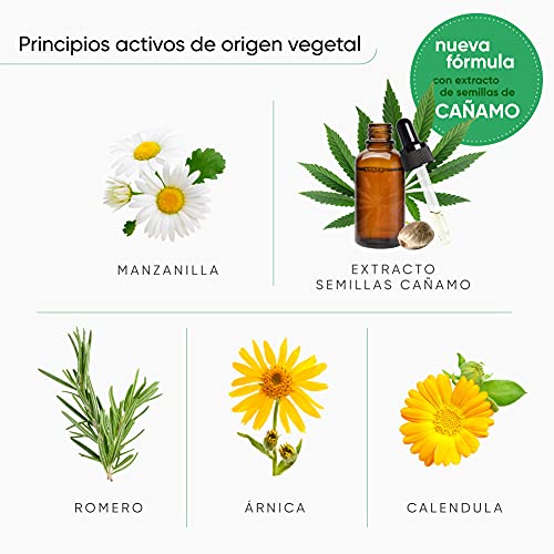 Gel crema muscular con Cannabis para dolores musculares, espalda, hombro, rodilla, lumbalgia, tendinitis fórmula antiinflamatoria con aceite de semilla cañamo