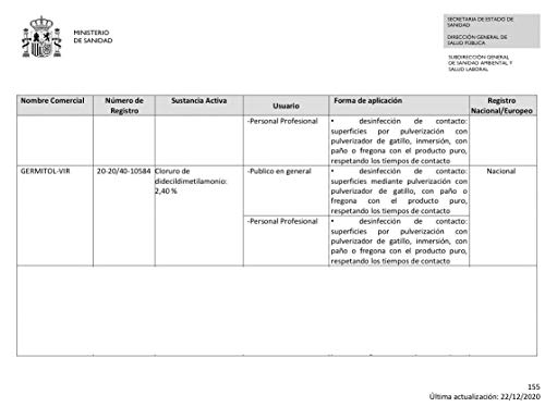 GERMITOL - VIR. LIMPIADOR DESINFECTANTE MULTIUSOS: Bactericida, Fungicida, levuricida y VIRUCIDA. Recomendado por el Ministerio de Sanidad. Apto para público general y Profesional. (5 LITROS)