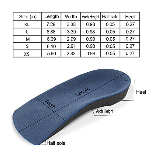 GuardInsoles 3/4 Plantillas Ortopédicas, Amortiguación Del talón, Acolchado Metatarsiano, Alivio Fascitis Plantar Talones Espuelas Arcos Planos Arco Del Talón y Dolor General De Pie-S