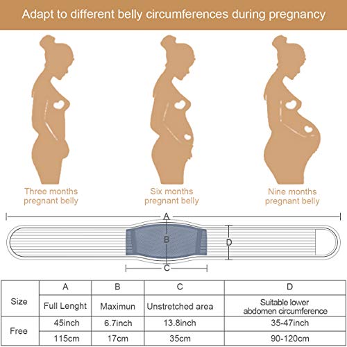 Hivool Cinturón de Embarazo,Cinturón de Maternidad,Apoyo Abdominal y Lumbar para Mujeres Embarazadas,Transpirable Cómodo, Alivio para la Espalda/Dolor pélvico/sacroilíaco(Beige y Rosa y Black y Grey)