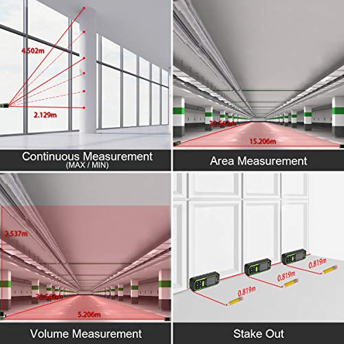 Huepar Medidor Laser con Cámara 2X/4X Zoom, Telémetro Láser 200M Recargable Alta Precisión M/In/Ft 17 Modos-Pitágoras, Estaquillado, Sensor de Inclinación, Pantalla Retroiluminada en Color-LM200C