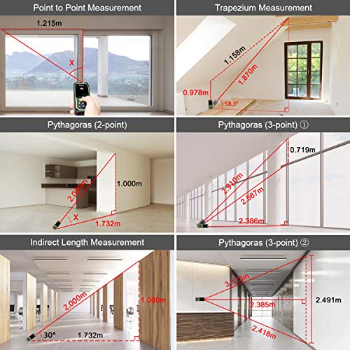 Huepar Medidor Laser con Cámara 2X/4X Zoom, Telémetro Láser 200M Recargable Alta Precisión M/In/Ft 17 Modos-Pitágoras, Estaquillado, Sensor de Inclinación, Pantalla Retroiluminada en Color-LM200C