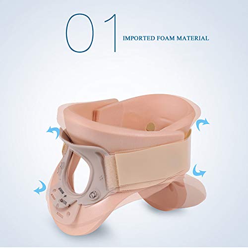 HYRL Soportes para el Cuello para niños Material de Espuma importada Transpirable Soporte para el Cuello de traqueotomía Infantil: se USA para niños de 1,5 a 16 años