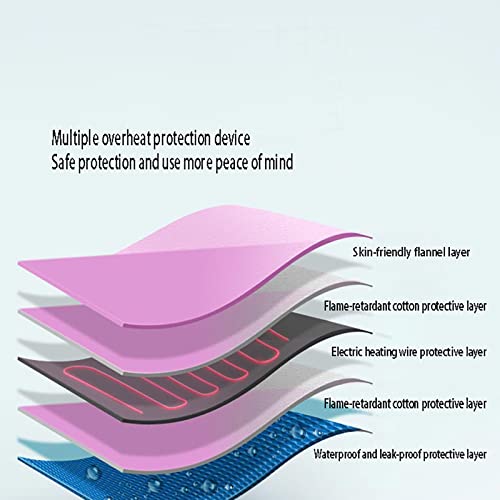 HZLGFX Cinturón Térmico Inalámbrico, Rápido Calentamiento, Portátil climatizada Almohadilla, para Calambre de Estómago, Alivio de Cólicos Menstruales Almohadilla Eléctrica.