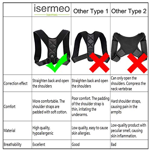 isermeo Corrector Postura Espalda y Hombros, Espalda Recta Soporte, Correctores Postural Faja, Corregir Postura Sentado Enderezar para Mujer e Hombres, Posture Corrector Aliviar la Joroba, L