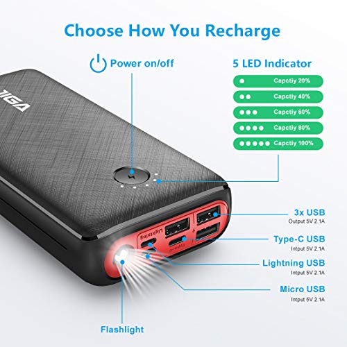 JIGA Power Bank Batería Externa Cargador Móvil Portátil 30000mAh Ultra Alta Capacidad con 3 Salidas y 3 Entradas y Linterna, USB C de Carga Rápida Powerbank para iPhone, Samsung, iPad, Smartphones etc