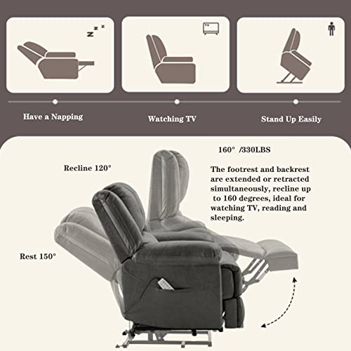 LANHA Sillón Relax Masaje Levanta Personas, Sistema de Masaje y calefacción Sillón reclinable Cuero de imitación Sillón elevadora eléctrica con Mando a Distancia, para Sala de Estar (Gris)