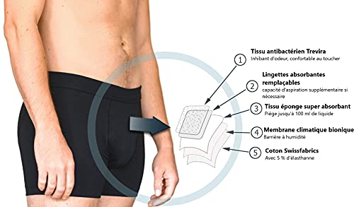 laulas Sureshorts Incontinencia - Corta Hombres - Ropa interior para la incontinencia y la debilidad de la vejiga en los hombres - Extremo, XXL