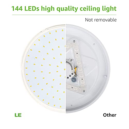 LE Plafón LED Techo 15W, Lámpara Techo para Baño IP54 Impermeable Super Brillante 1500LM 5000k Equivalente a 100W Lámpara Incandescente LED de Techo Luz de Techo Blanco Frío para Baño, Cocina, Balcón