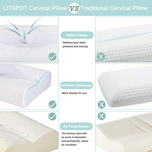 LITSPOT Almohada Cervical con Altura Ajustable Reduce Dolores Cervicales Forma Ergonómica Adecuada para Todos los Durmientes Cubierta de Fibra de Bambú