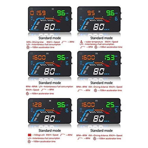 liuchenmaoyi 5,5 Pulgadas de Coches Sistema de Seguridad Head Up Display con Multi-Color del LED, Velocidad y RPM y la Temperatura del Agua y Aceite Consumo Q700 OBD2 HUD