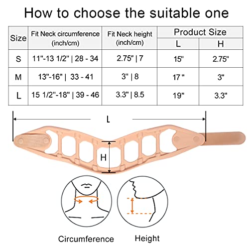 LMEILI Soporte para El Cuello para El Dolor De La Columna Cervical Collar De Silicona Suave Y Fresco para El Verano El Soporte del Cuello Se Puede Usar para Bañarse Y Lavarse con Champú