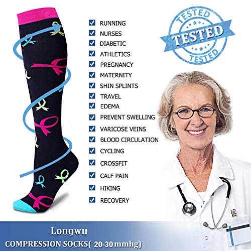 Longwu (3 pares Calcetines de Compresión Recuperación para Hombres y Mujeres (20-30 mmhg) Ideal para Dolor de Espinillas,Deportes,Dolor de Piernas,Varices,Trombosis Venosa Grave, Embarazo