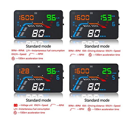 LUOAN AUTO PARTS Q700 Car Head Up Display Pantalla de 5.5 Pulgadas Coche HUD OBD2 Proyector de Parabrisas Diagnóstico de Datos de conducción de automóviles Velocímetro Digital