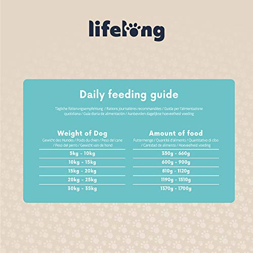 Marca Amazon - Lifelong Dog Food - Surtido de patés, Paquete de 20 x 300g