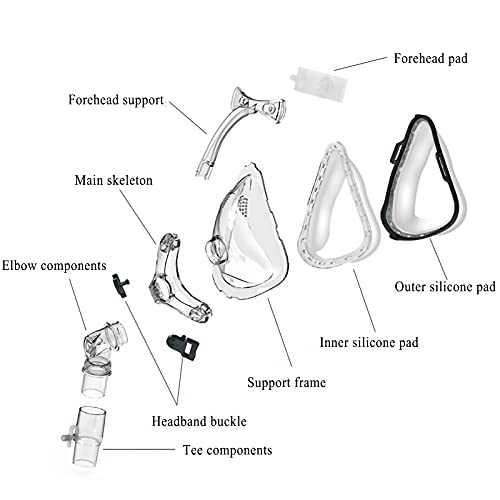 Máscara Para Dormir, Gel De Sílice Médico, Casco Ajustable De Cara Completa, Máscara Oronasal Con Interfaz De Oxígeno Para Respirar, Conoce Diferentes Formas Faciales,L