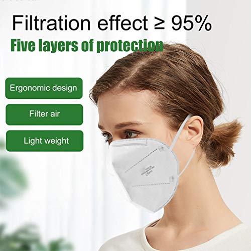 Mascarilla de protección respiratoria FFP2 (50 unidades, con certificación CE)