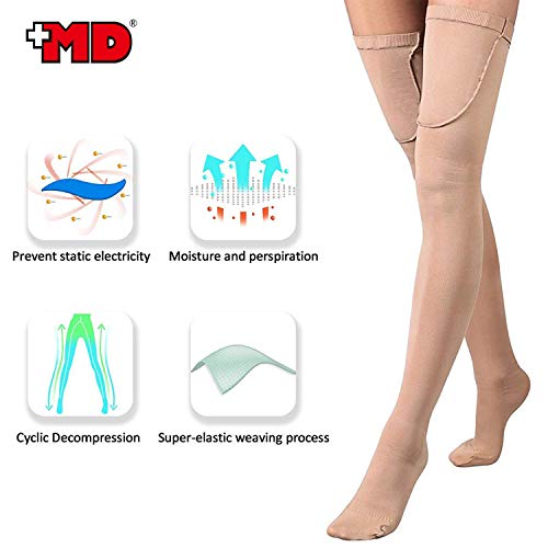 MD Medias de Calidad Médica 15-20mmHg Anti-embolia Graduadas Calcetines de Compresión hasta el Muslo Calcetines de Soporte para Hombres y Mujeres Punta Cerrada NudeL