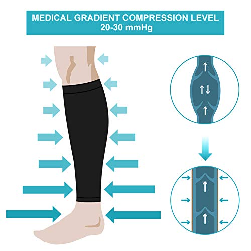 Medias de Compresión para Mujeres y Hombres, 20-30 mmHg Calcetines de Compresión Cortas, Punta Abierta, Medias Compresión Fuerte para Venas Varicosas, Edema, Embarazo, Mejora la Circulación (Black,XL)