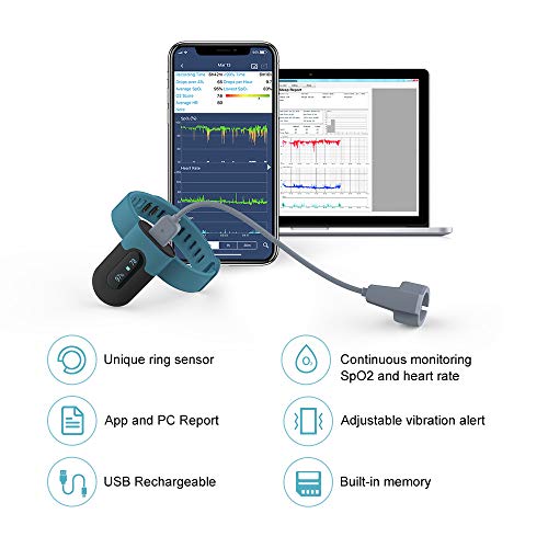 Medidor Saturación Oxígeno, Medidor Saturación Oxigeno para la muñeca, Saturador del nivel de oxígeno durante el sueño nocturno con retroalimentación de vibración, APP para Android iOS, Informe de PC