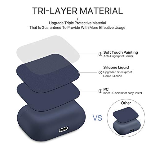 miracase MOVING LIFE Funda para Airpods Pro, Silicona líquida de Triple Capa, LED Visible y Funda rígida de Silicona a Prueba de Golpes (Azul Oscuro)