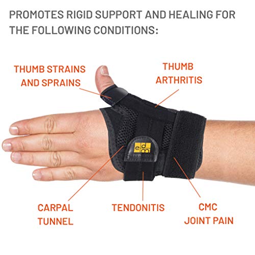 Muñequera Con Férula Para Pulgar por Everyday Medical I Inmovilizador de Pulgar para Mujer y Hombre I Se Encaja a la Izquierda o Derecha Mano I Alivio del Síndrome del Túnel Carpiano I Thumb Splint