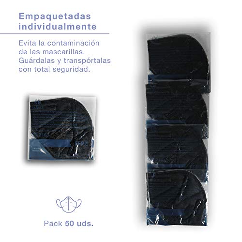 NEWTECK Mascarillas FFP2 50 Unidades Negras CE 2163. Mascarillas FFP2 Negras Homologadas, Alta eficiencia Filtración, Packs Individuales, Normativa UNE-EN 149:2001+A1:2009, Transpirables. SIN GRAFENO