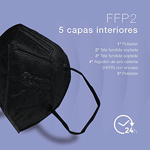 NEWTECK Mascarillas FFP2 50 Unidades Negras CE 2163. Mascarillas FFP2 Negras Homologadas, Alta eficiencia Filtración, Packs Individuales, Normativa UNE-EN 149:2001+A1:2009, Transpirables. SIN GRAFENO