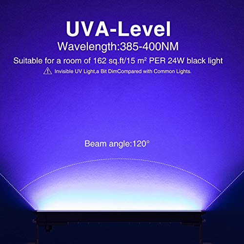 Onforu 24W Luz LED UV Lámpara de Luz Negra (2 Pack), IP66 Impermeable Barra Ultravioleta Iluminación de Escenario con Interruptor, Cable de Alimentación de 1.5M para Bar Discoteca DJ Navidad Fiesta