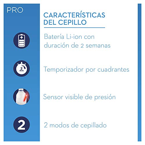 Oral-B PRO 2 CrossAction Cepillos de Dientes Eléctricos (Pack de 2) con Mangos Recargables, Tecnología Braun y 2 Cabezales de Recambio, Temporizador Integrado y Control de Precisión - Rosa/Negro