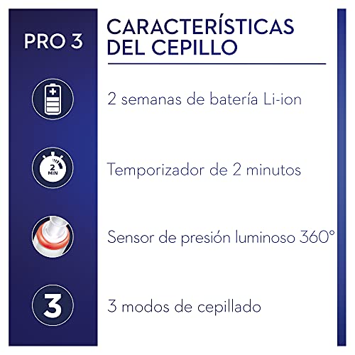 Oral-B Pro 3 3900 Conjunto De 2 Cepillos de Dientes Eléctricos + 2 Mangos con Sensor de Presión Visible, 2 Cabezales de Recambio, Rosa y Negro, Diseñados por Braun