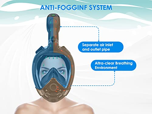Orsen Máscara de esnórquel eléctrica de cara completa, la primera máscara estándar de CO₂ del mundo, aprobada por SGS para adultos, máscara de esnórquel para adultos y niños con soporte para cámara