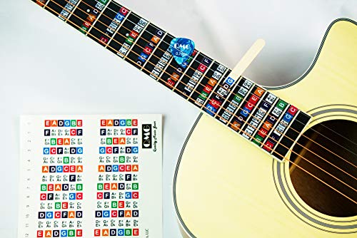 Pegatinas de diapasón de guitarra codificadas por colores, aprender a tocar guitarra y teoría de la música, apto para todos los niveles, dos juegos de pegatinas, fabricado en Estados Unidos